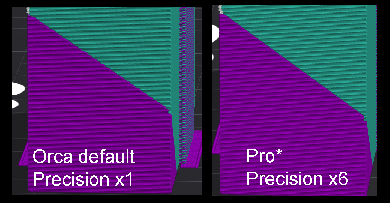 Precision at 6x sharpening a painted edge instead of leaving it jagged