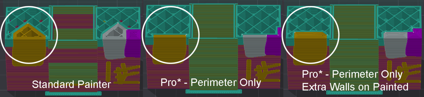 How the Extra walls option affects the walls of a painted zone